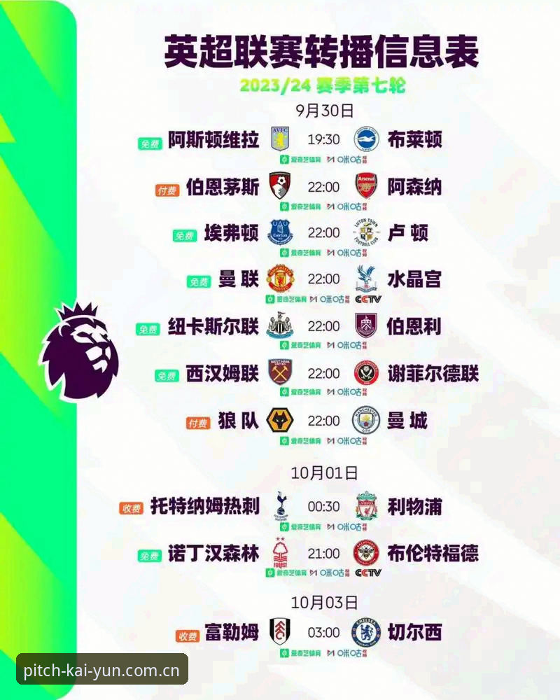 英超直播，圈内人是怎么看的？